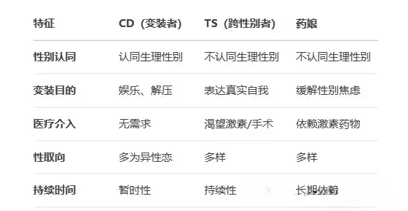 西檬之家-字母圈的K9犬系解析
