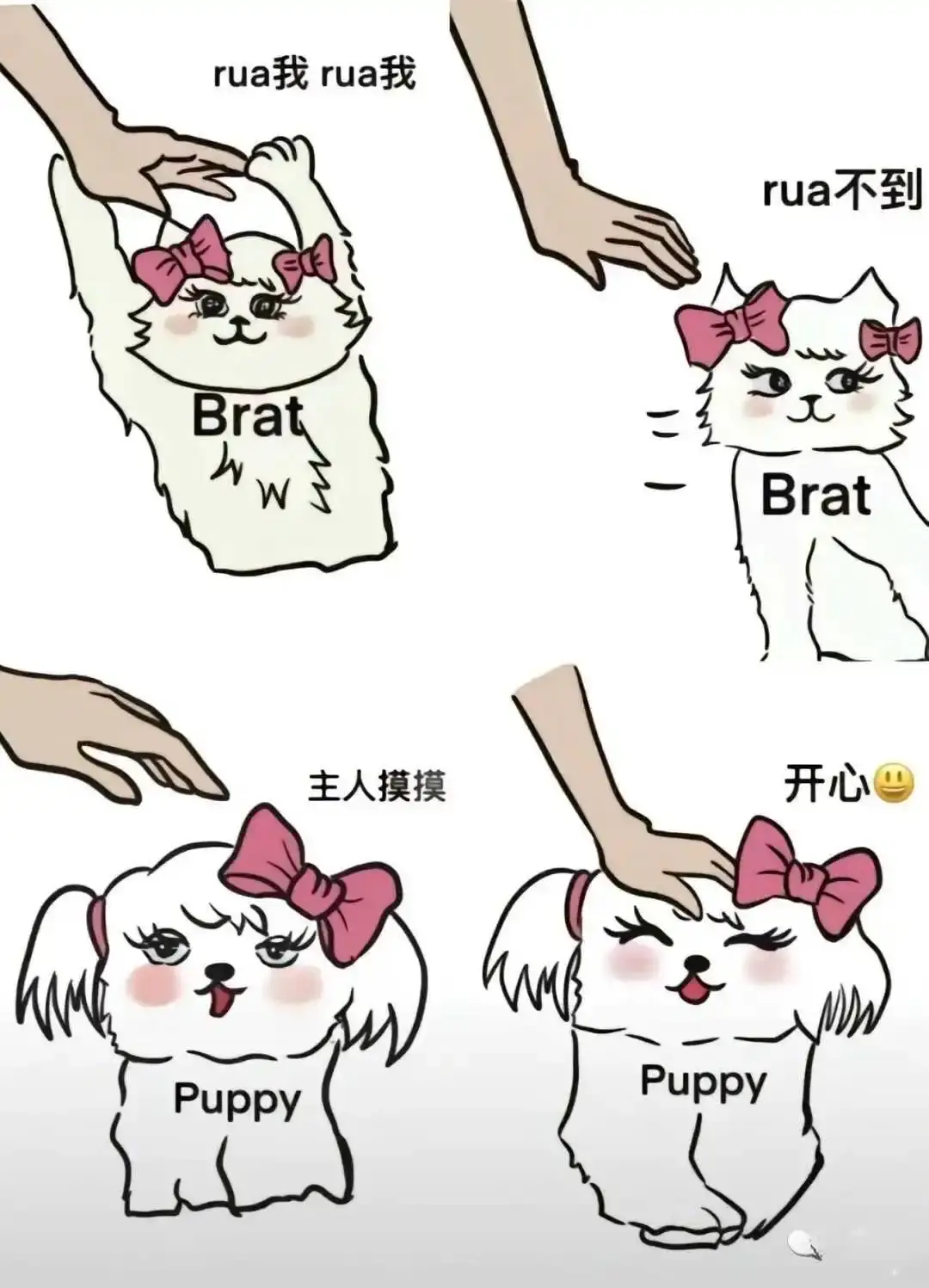 西檬之家-字母圈的Tickle是什么意思？